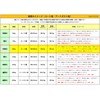 Fujisan Planning Laser Printer Paper, A4, Made in Japan, Cardboard,