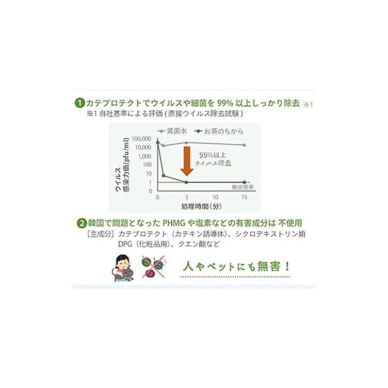 Kishima KNT88088 Tea and Green Size: Approx. 0.2 inches (4.5
