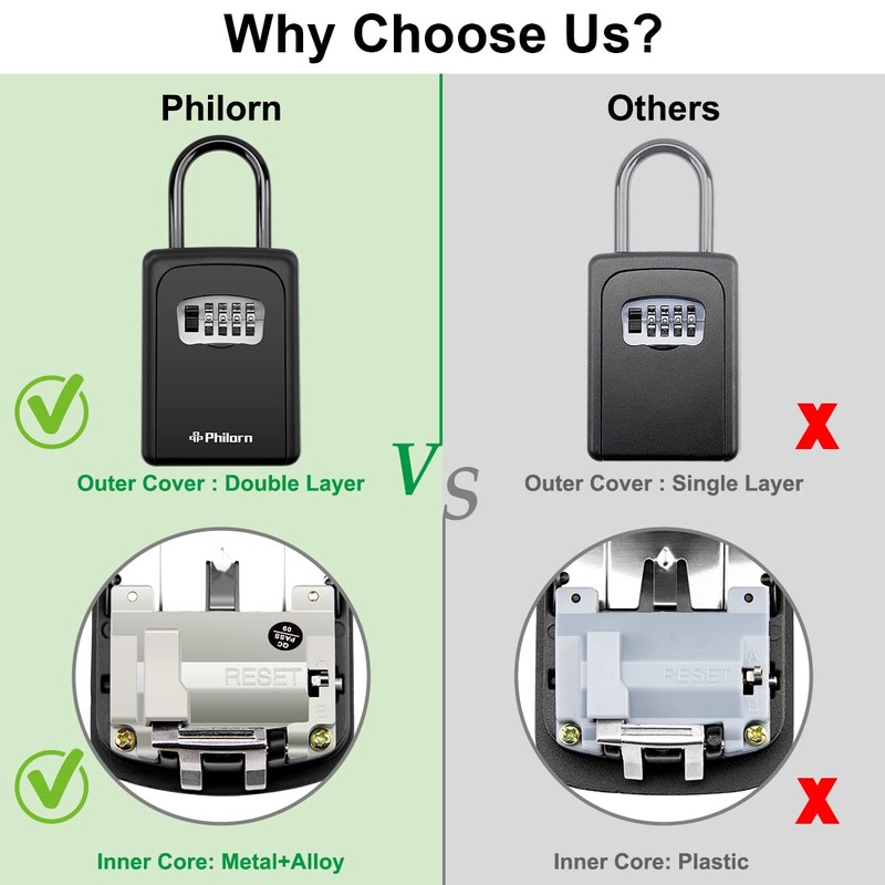 Philorn Key Lock Box with Shackle Portable Key Safe with