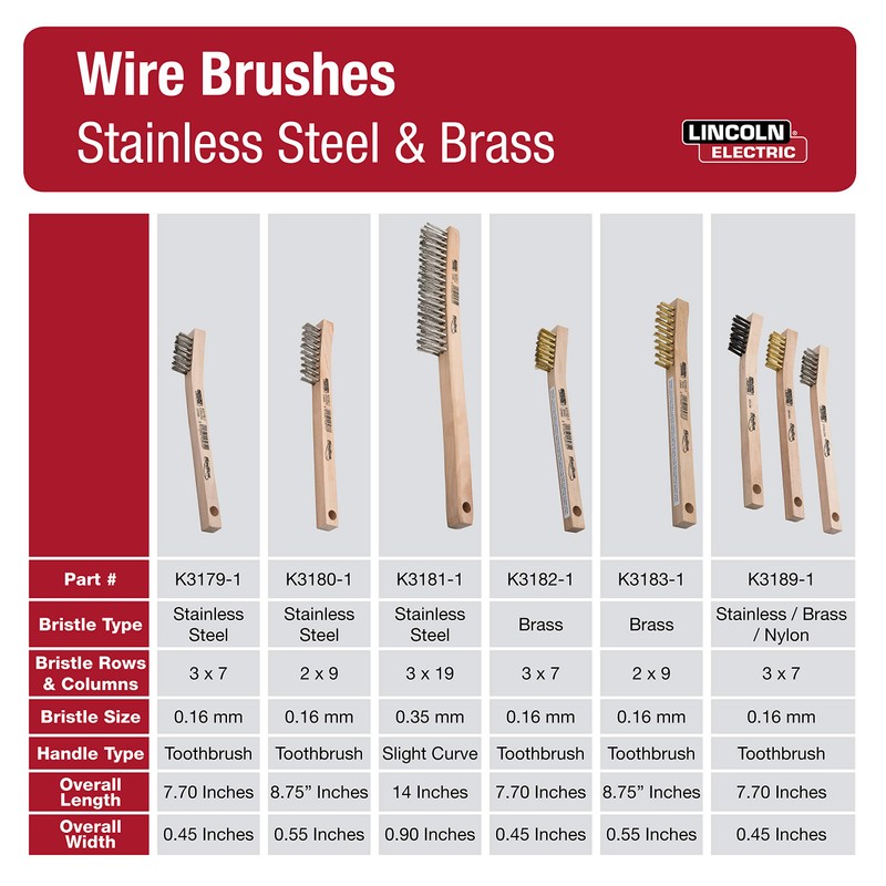 Lincoln Electric K3183-1 Brass Wire Brush, 2 x 9 Bristle