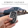 OFFCURVE Key Cover Car Key Case Protective Cover for Renault