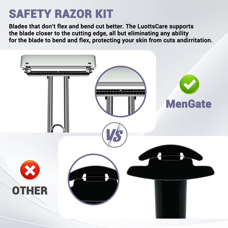 Dual-Blade Safety Razor Set With Magnetic Head & 110 Blades,