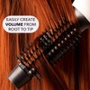 InStyler GLOSSIE, Estilo libre, Freestyle