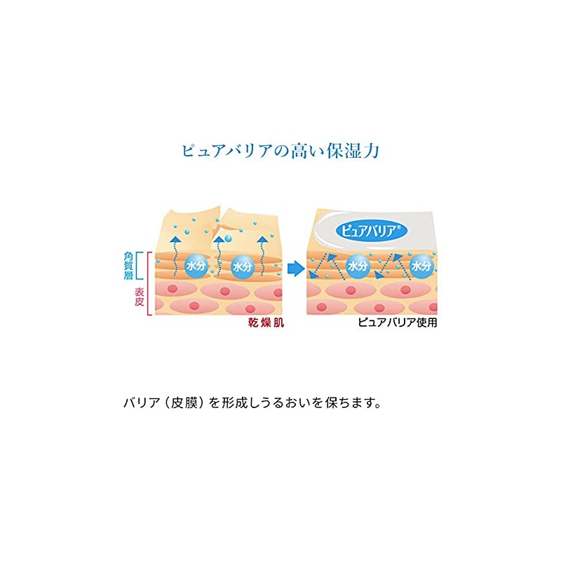 Pure Barrier (Skin Care Protective Gel) 2.1 oz (60 g)