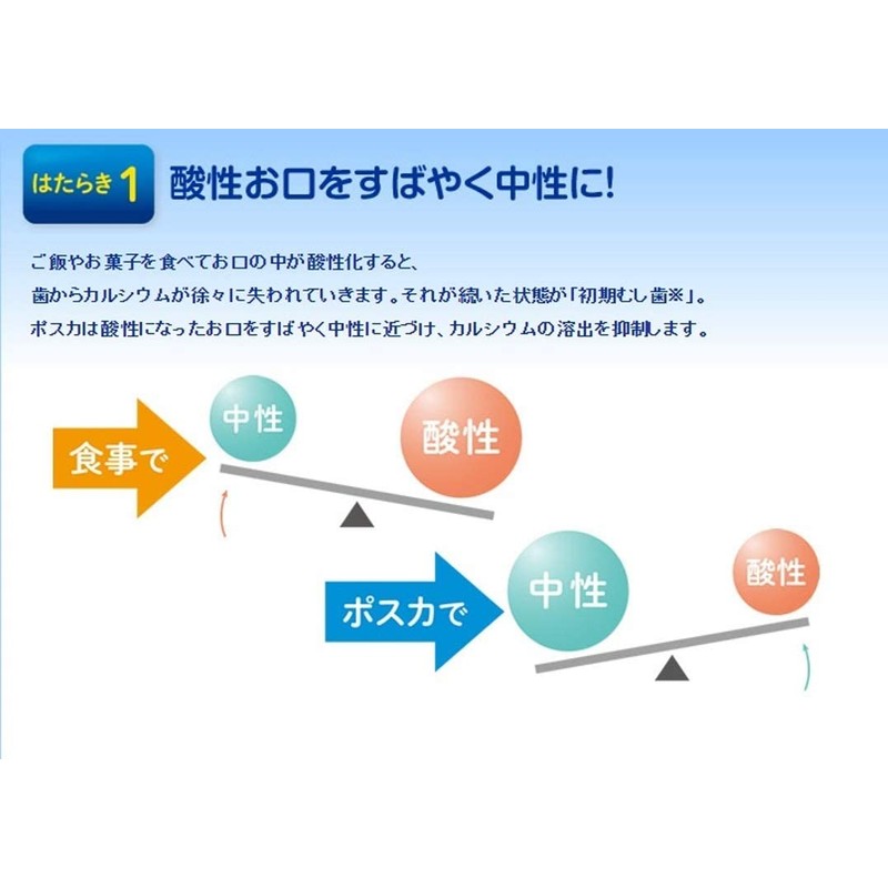 Glico Posca Clear Mint Eco Pouch, 2.6 oz (75 g)