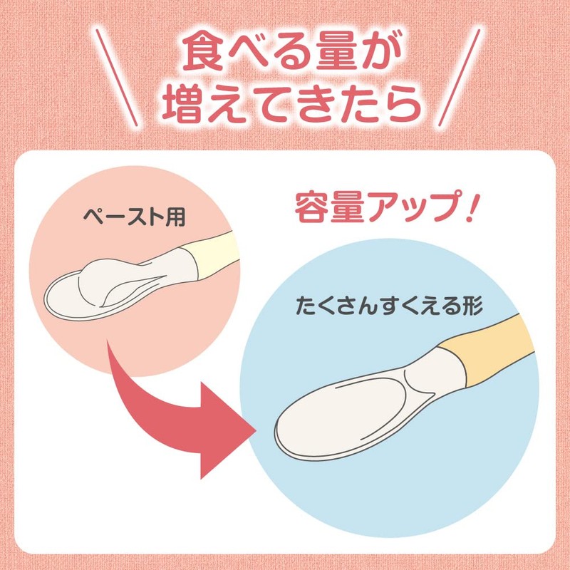 Pigeon Feeding Spoon Capacity R