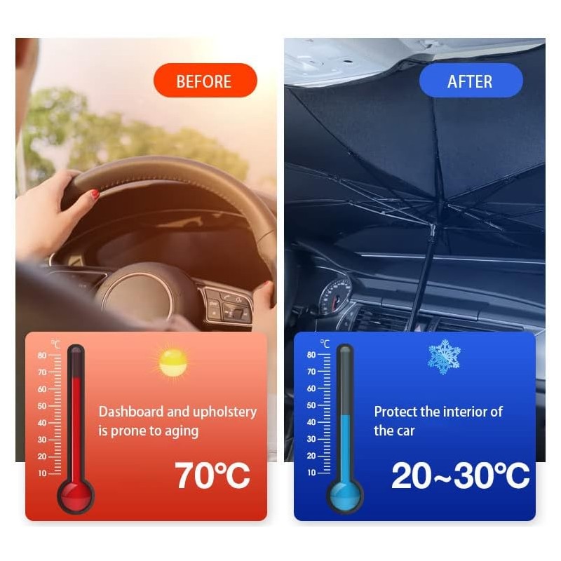Genérico Parasol Coche Parabrisas Plegable Tipo Paraguas Protector - Bloqueador