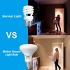 LUXON 15W BR30 Radar Motion Sensor Light Bulbs,Dusk to Dawn