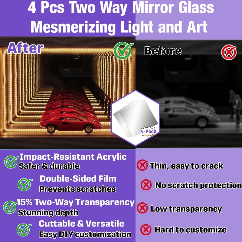 4 Pcs 12 x 12 Inch Acrylic Two Way Mirror