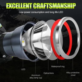 Yongkist Super Bright Rechargeable LED Headlamp, High Lumen Waterproof Head Torch with 4 Light Modes, Adjustable Lightweight Headlight Flashlight for Camping, Hiking, Running, Fishing, Outdoor Work
