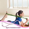 Stretchy Bands for Exercise,Resistance Exercise Bands Fitness Bands | Anti-Slip