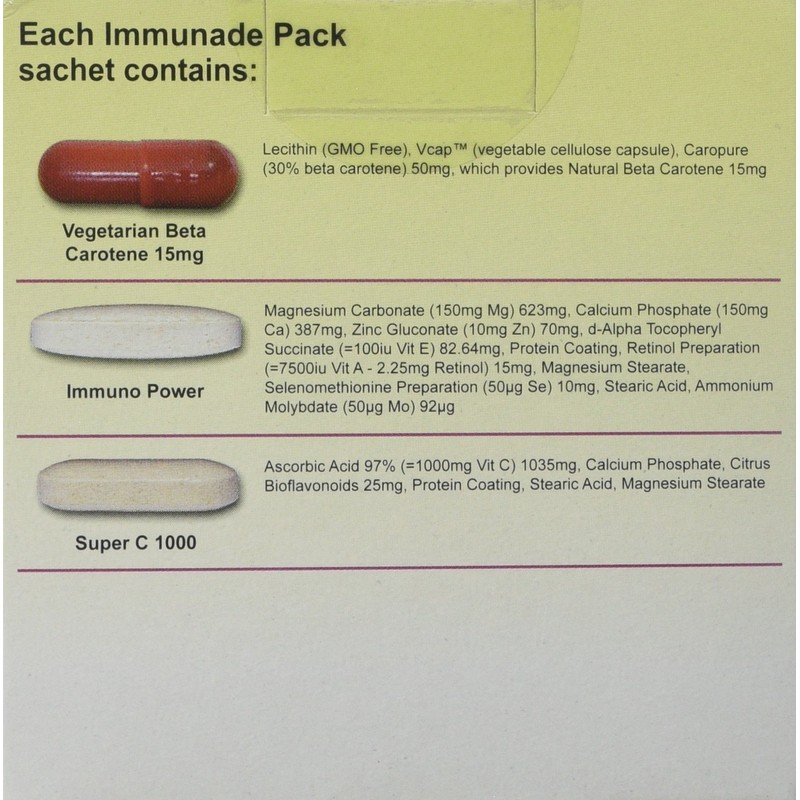 Health Plus Immunade Pack Antioxidant Daily Supplement - 28 Day