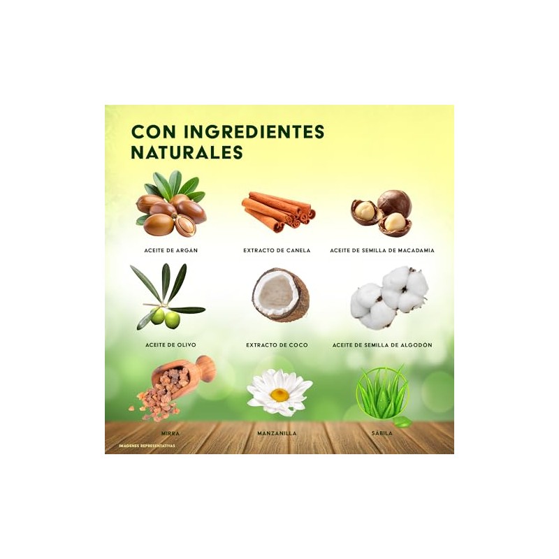 Crema para Pieles Secas con Mentol, Urea y 12 Aceites,