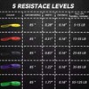 Estleys Resistance Bands, 5 Pack Pull-up Bands, Fabric Resistance Bands