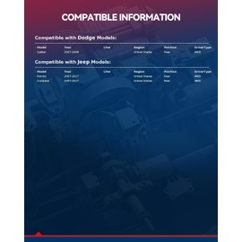KAX 512333 Pair Rear Wheel Bearing and Hub Assembly fit for 2007-2017 Jeep Compass, 2007-2017 Jeep Patriot, 5 Lug w/ABS