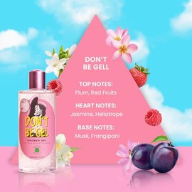 So…? SNS (Pink) Don`t Be Gel Shower Jelly 345