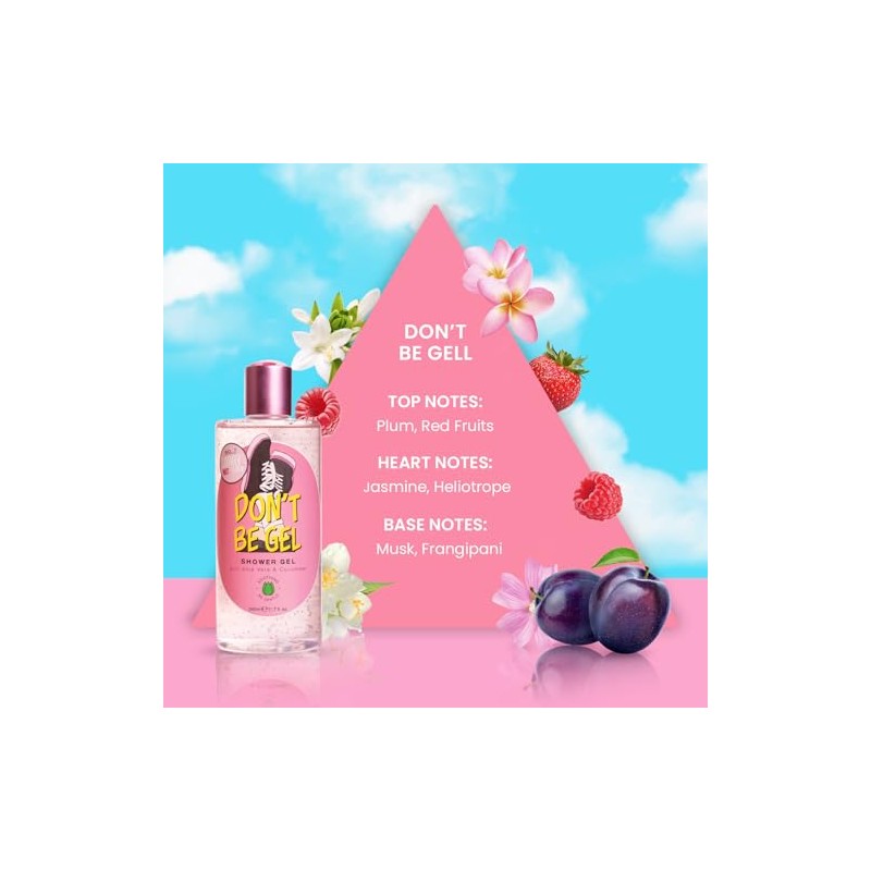 So…? SNS (Pink) Don`t Be Gel Shower Jelly 345