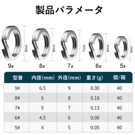 Alomejor 【200pcs/箱】ルアー スプリットリング 高強度 釣り分割リング ダブルリング コネクタ ５サイズ ステンレス製 収納ケース付き