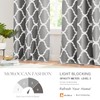 Melodieux Moroccan Fashion Thermal Insulated Room Darkening Blackout Grommet Curtains