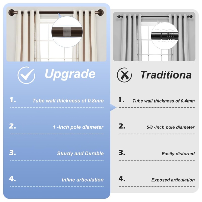 TANGWIN Bronze Wrap Around Curtain Rods 28 to 48 Inch:Blackout