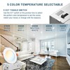 PARMIDA (6 Pack) 4 Inch Dimmable 5CCT Ultra-Thin LED Recessed