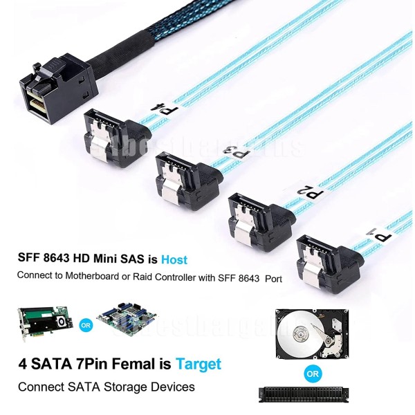 Unbranded Internal HD Mini SAS SFF-8643 Host to 4X SATA