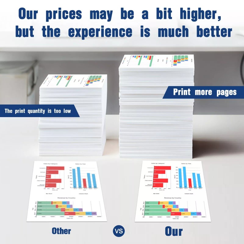 SAOUOT 212XL Ink for Epson XP-4105 WF-2830 WF-2850 Printers (Black/Cyan/Ma