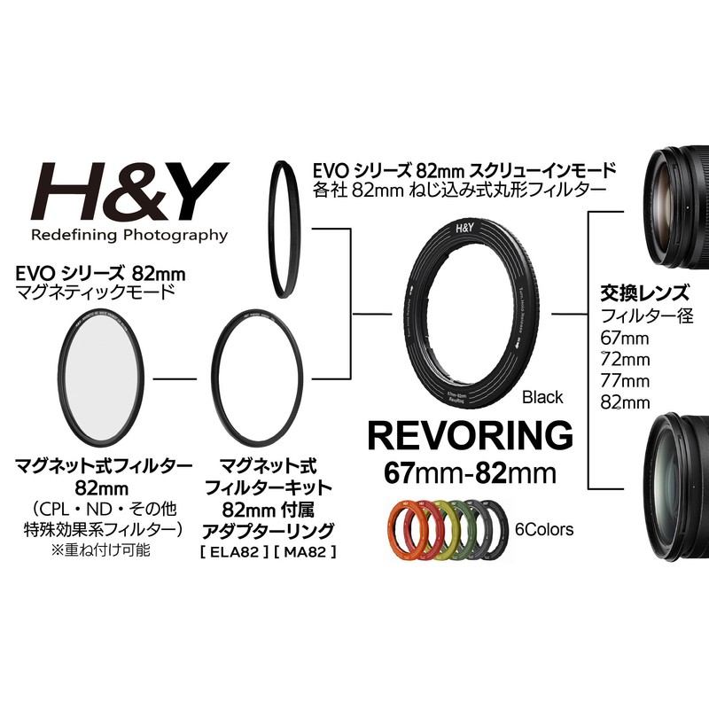 H&Y Step Up Ring REVORING 67-82mm Titanium Gray Leveling Filter