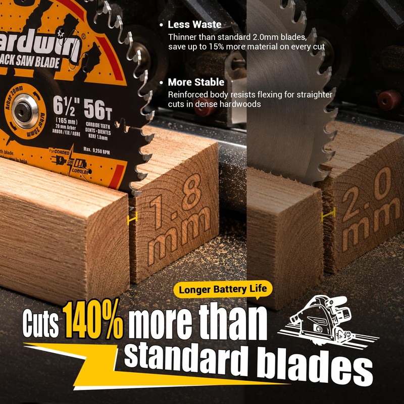 Hardwin 6-1/2" Track Saw Blade 56T 20mm Arbor Thin Kerf