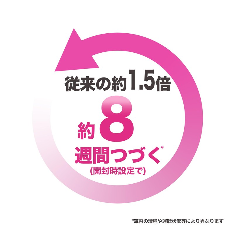 Febreze Easy Clip Antibacterial Expert Clean Pink Splash Pack of