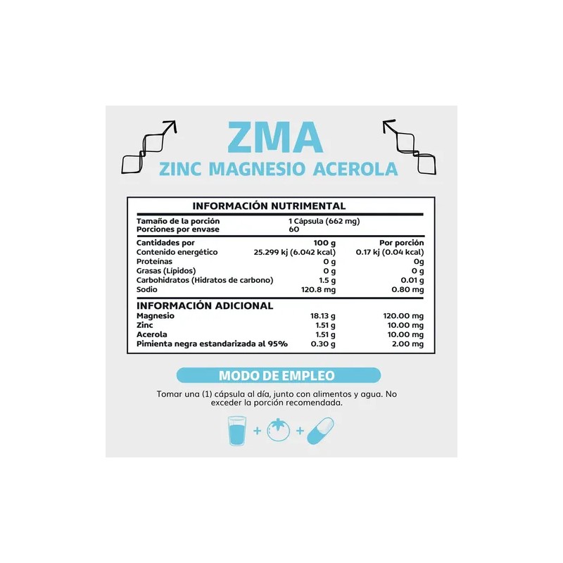 Zinc Magnesio Acerola Zma Piperina Pimienta Negra Máxima Absorción Complex