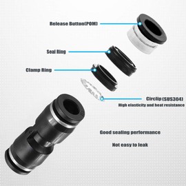 Jienk 20PCS Straight Push Connectors, Quick Release Pneumatic Air Line Fittings for 1/4 5/16 3/8 1/2 Tube Emergency Repair Your leaking Air Hose
