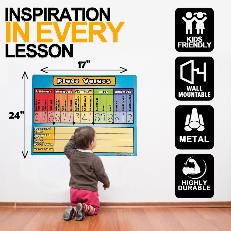 Place Value Dry Erase Board Set for Kids - 24