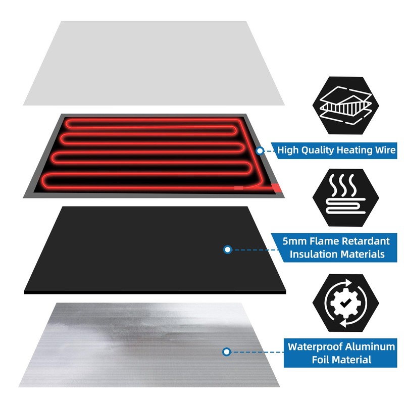 RV Holding Tank Heater Pad,3PK 12"x18" 120V RV Tank Heater