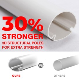 TGU Backyard Soccer Goals, Kids Net 4'x3' High-Strength Fast Set-Up | Football Gifts for Age 3 4 5 6 7 8 9 10 11 12 13 14 Year Old Child Teens & Youth (Weatherproof), White (NOS34840B01)