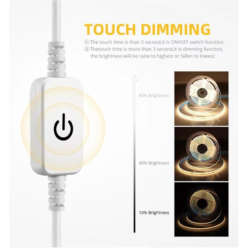 Weforu LED Strip Light 2m Dimmable Neon Rope Light USB