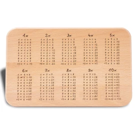Glitzkind Breakfast Board 1 x 1, Filling Contents for School Cone Sugar Cone Gift Idea for First Day of School for Girls and Boys, Lucky Charm for First Day od School, Learning to Calculate