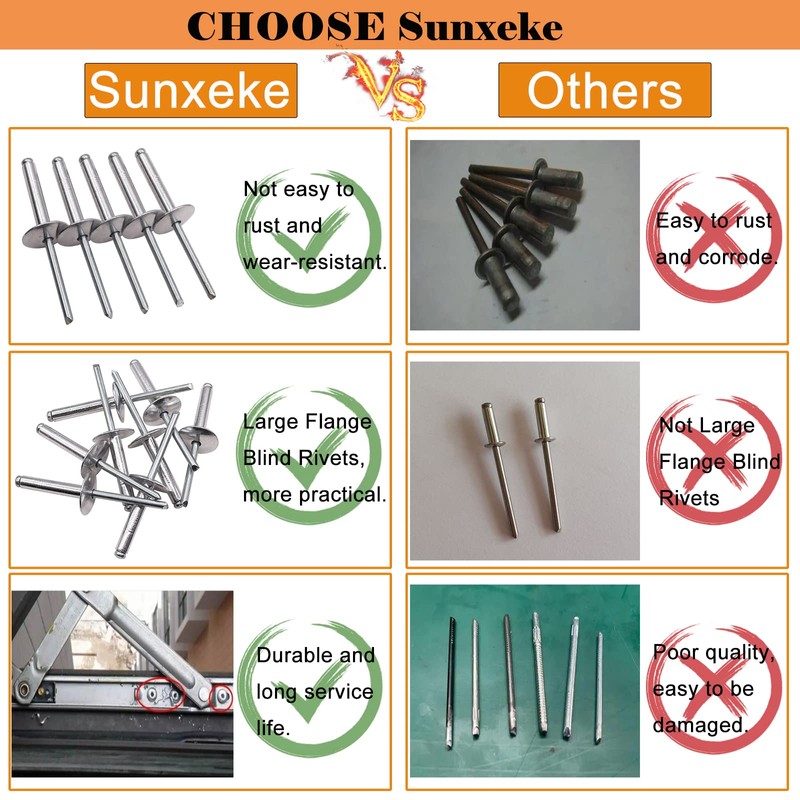 Sunxeke 80pcs Aluminum Large Flange Blind Rivets,3/16" x 3/4", Flange