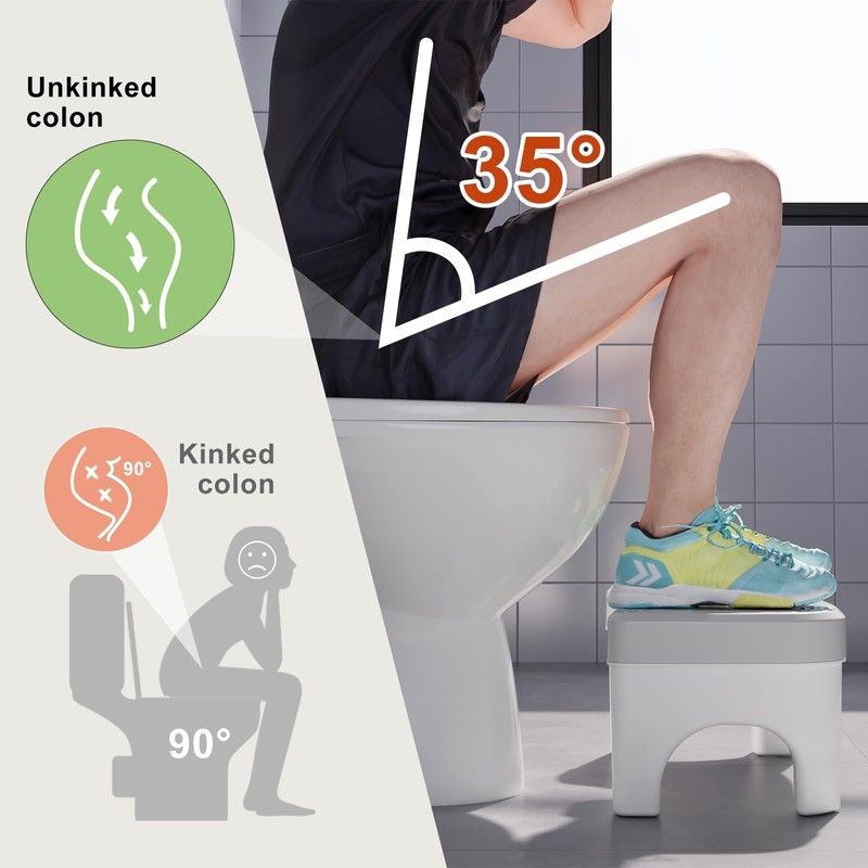 Recximi Toilet Stool Squat Adult, Pooping Foot Stool for Adults,