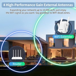 WiFi Extender Signal Booster, Internet Wireless Repeater for Home Coverage up to 10000sq.ft and 35 Devices, 1200Mbps WiFi Booster with Ethernet Port, Dual Band 2.4G/5G, 4 Antennas