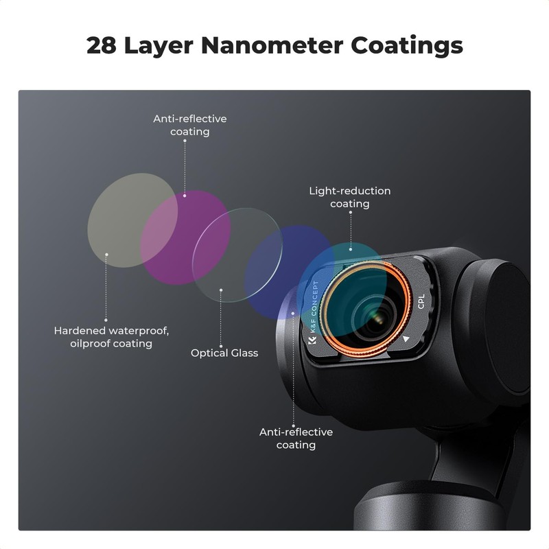 K&F Concept 4-pak Magnetic CPL + Black Diffusion 1/4 +