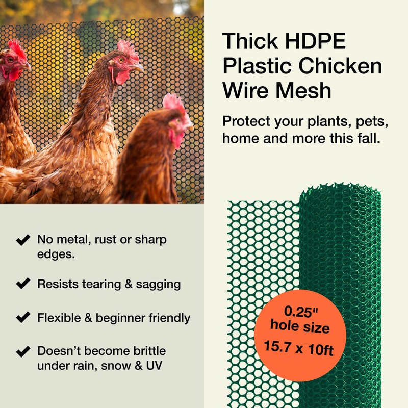 Maporch Plastic Chicken Wire Fencing for Pet Protection - 15.7"