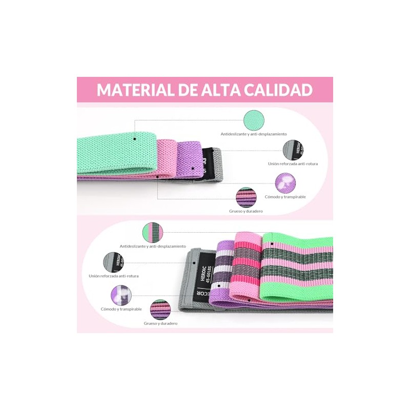 EDECOR Kit de 8 Bandas de Resistencia, Bandas Elásticas Fitness,