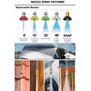 MINGOU Pressure Washer Tips Set Multiple Degrees, 2.5 GPM Power