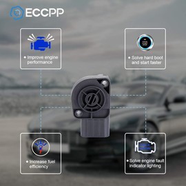 ECCPP 2PCS Throttle Position Sensor Fit for 1998-2007 for Dodge for Ram 2500 1998-2007 for Dodge for Ram 3500 TPS Sensor