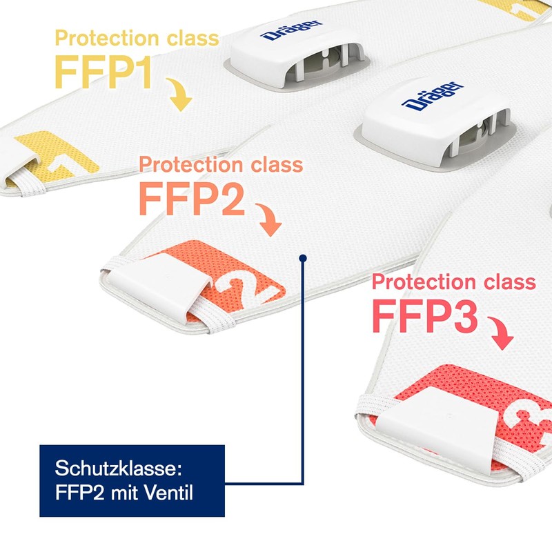 Dräger X-plore 1920V Dust Mask S/M/L 3 Pack FFP2 Respirator
