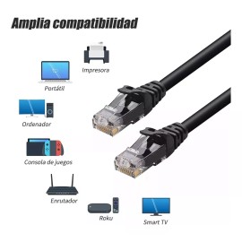 J.H. Company Cable Red Plano Categoria 6 Cat6 Rj45 Utp Ethernet 3 Metros