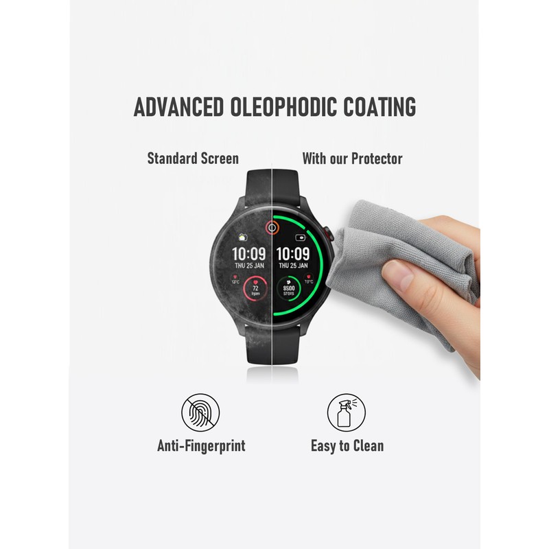 iDaPro Screen Protector for Polar Ignite 2 / Ignite Watch