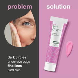 Vitamin B12 Eye Cream - Against Puffiness, Dark Circles and Wrinkles - With Peptides, Niacinamide, Hyaluronic Acid and Caffeine