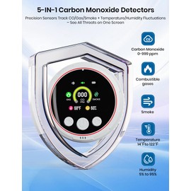 Carbon Monoxide Detectors, 5-in-1 Smoke Detector, Travel Carbon Monoxide Detector, Natural Gas Detector Combustible Gas Detector, and Temp/Humidity Detectors, Real Time Display